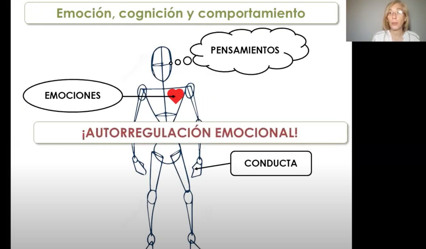 ¿conoces La Autoregulación Emocional AcciÓn Familiaremk 3331